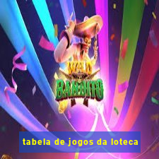 tabela de jogos da loteca