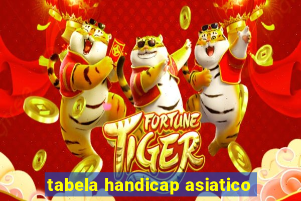 tabela handicap asiatico